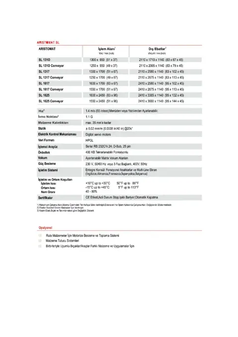 ARISTO ARISTOMAT SL Universal Cutter görsel 2