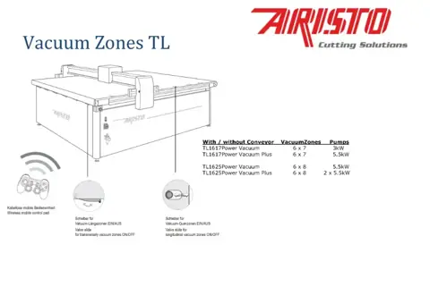 ARISTO ARISTOMAT TL TechLine Cutter görsel 8