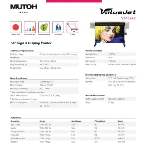 Mutoh VJ 1324X görsel 2
