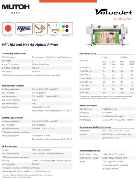 Mutoh VJ1627MH görsel 2