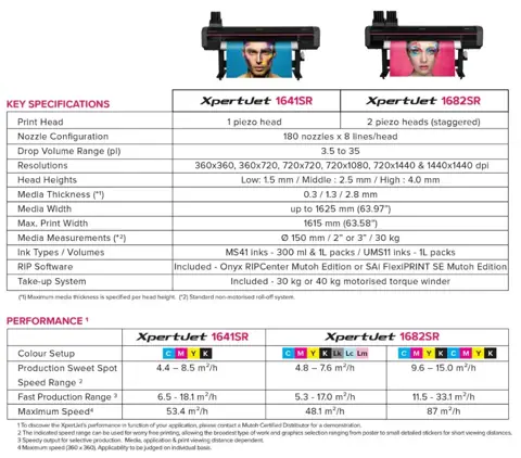 Mutoh XpertJet XPJ-1642SR görsel 3