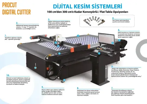 ProCut Dijital Cutter görsel 2