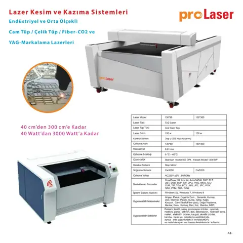 ProLaser Lazer Kesim Makinesi görsel 4