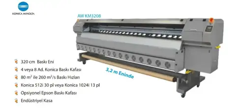 ProPrint AW KM3208
