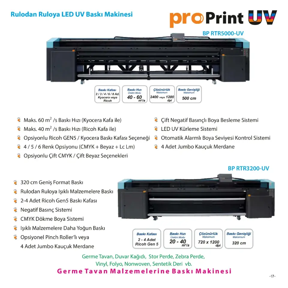 ProPrint UV BP RTR5000-UV - Rulodan Ruloya UV Baskı Makineleri