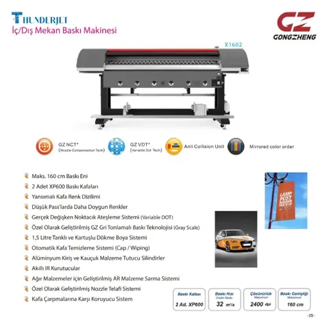 Thunderjet X1602 görsel 7